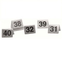 Tablenumbers
